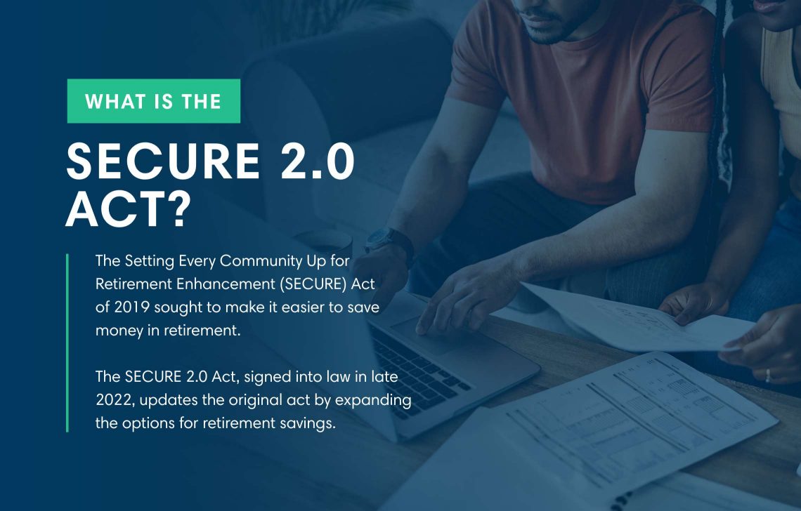 Micrographic defining the SECURE 2.0 Act