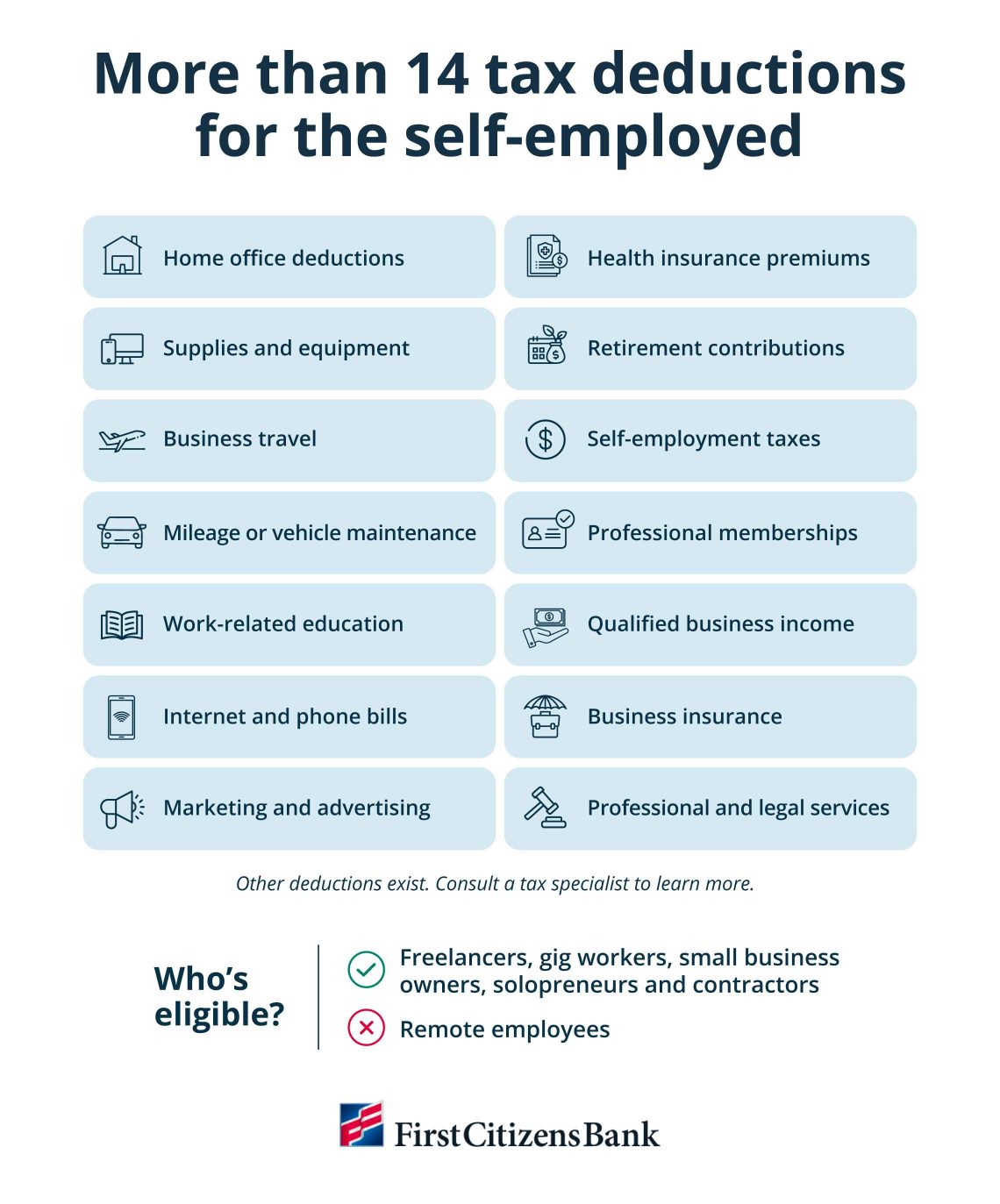 Infographic showing 14 tax deductions for the self-employed