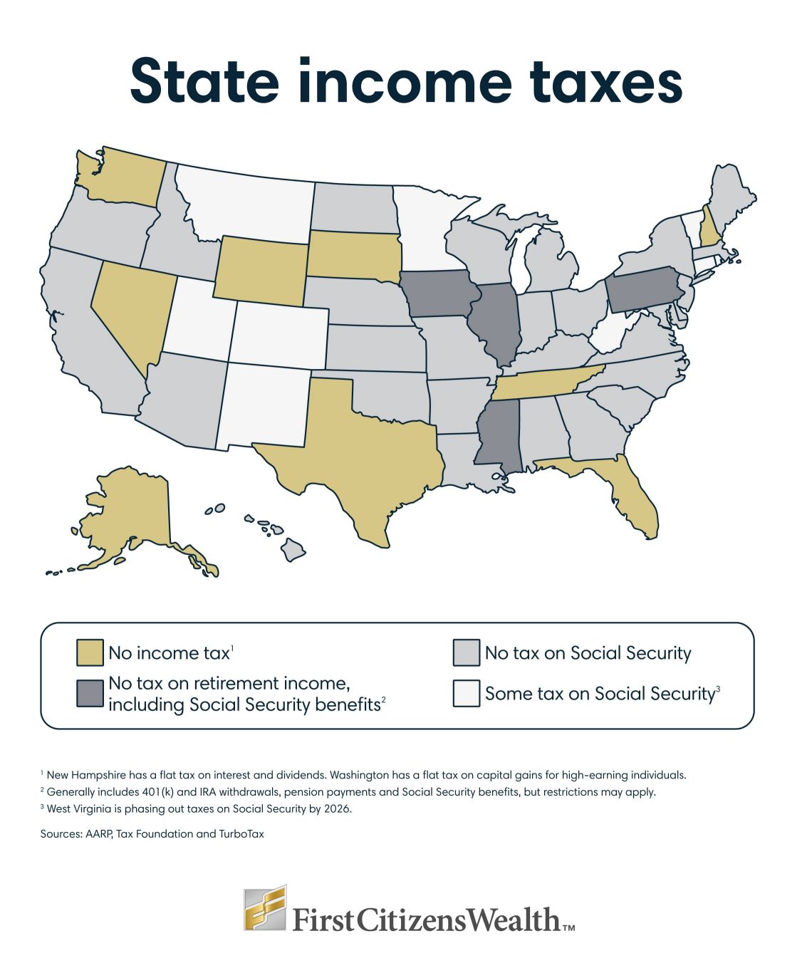 A map of the United States that depicts a variety of state income tax policies